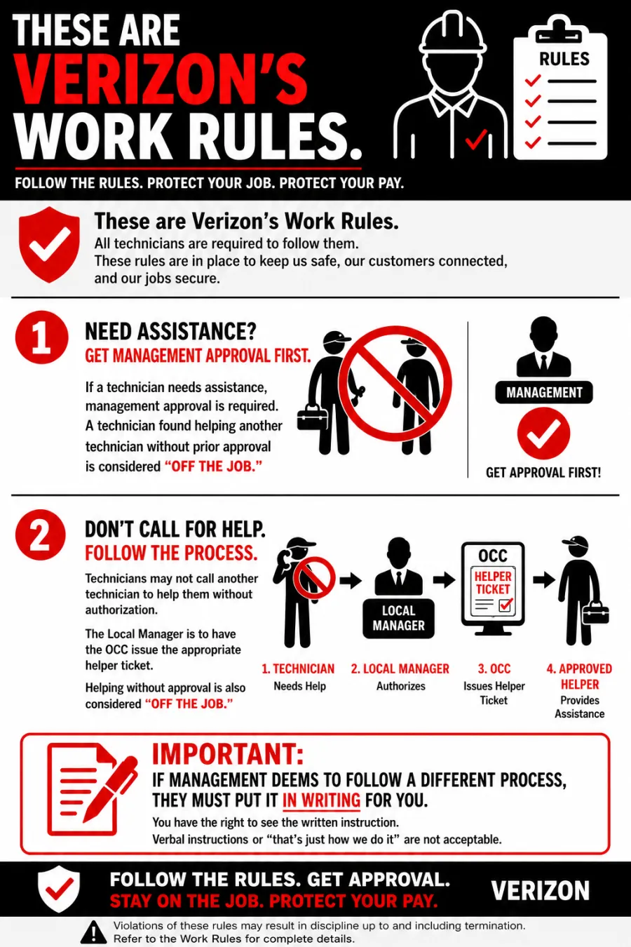 VZ off job 